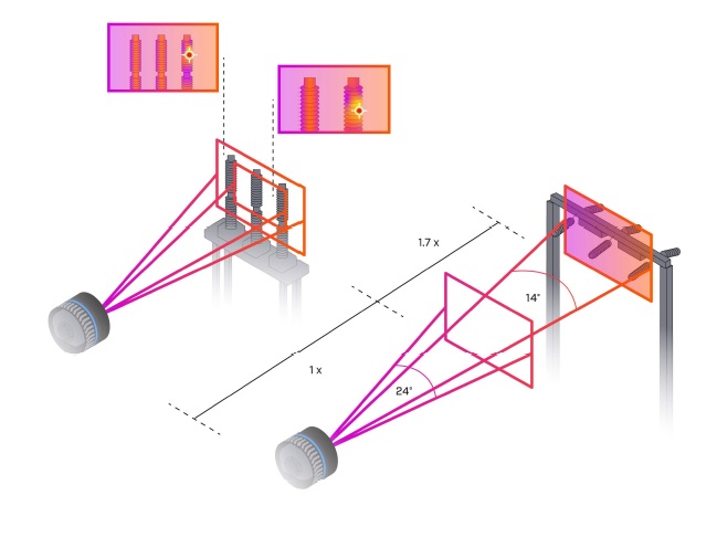 FLIR T865 kamera termowizyjna 5