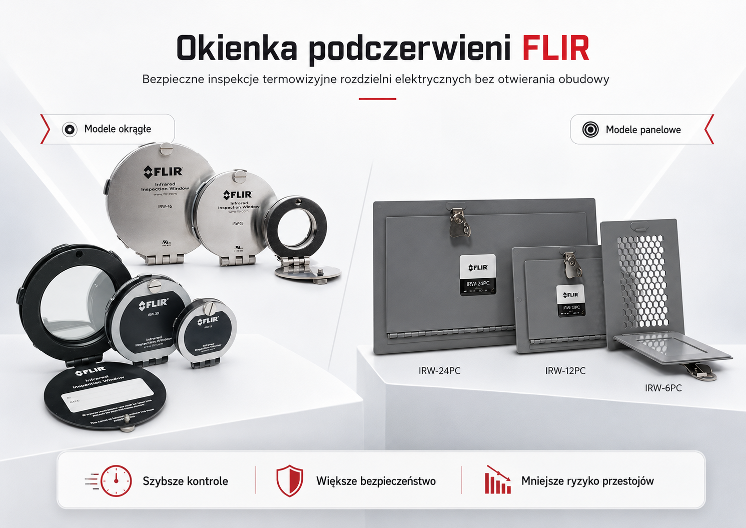 Okna podczerwieni FLIR 1